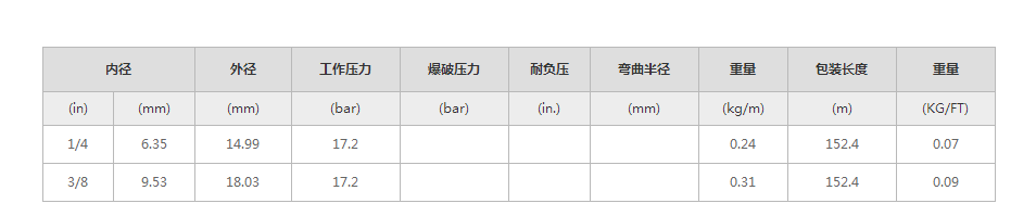 1659430652161685.png service.png