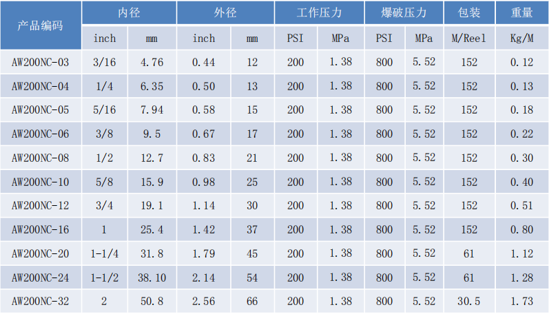 1659576049154357.png 15979698431166.png