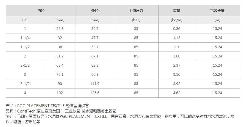 1660031813208896.jpg 微信圖片_20220809155700.jpg