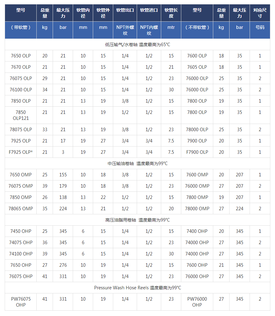 1660096803625895.png 15520257239607.png